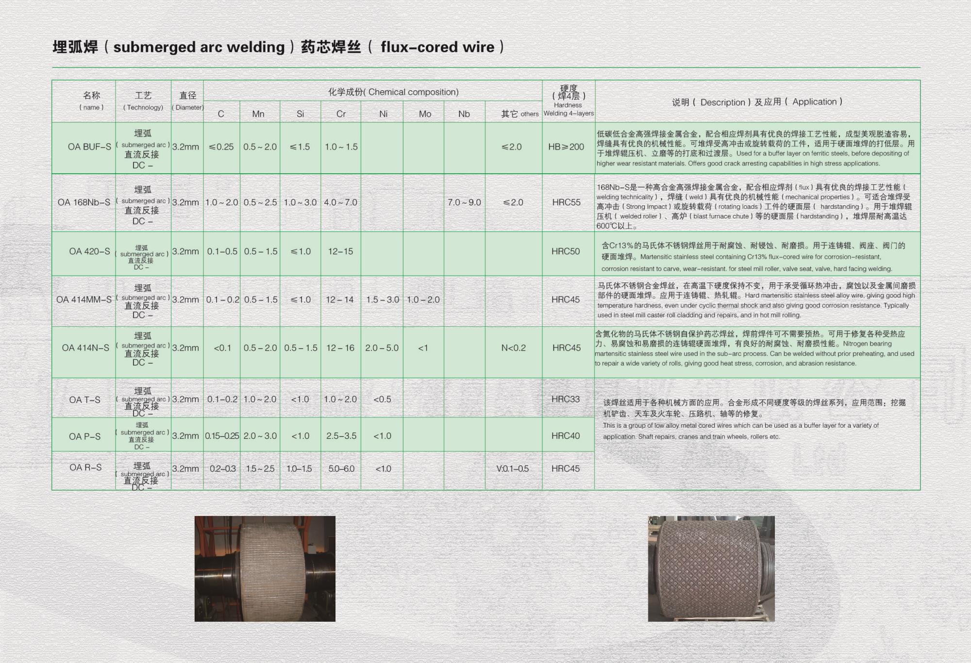 輥面修復照片 (2).jpg